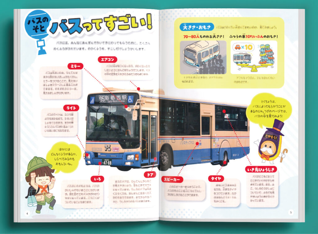 バスという自動車の説明イラスト